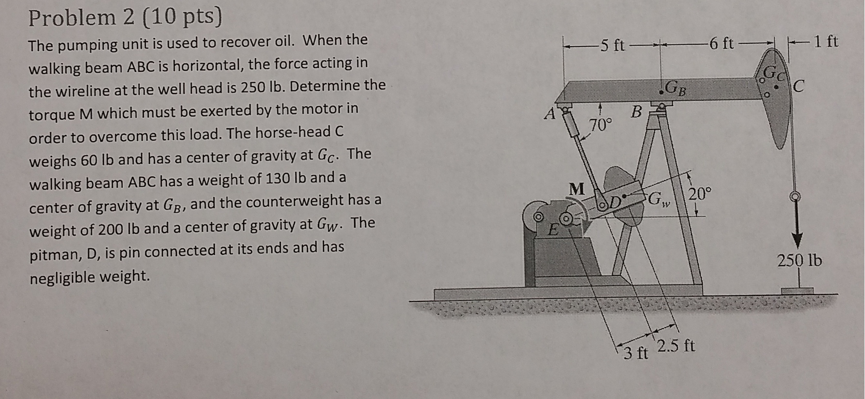 Solved Problem 2 (10 pts) The pumping unit is used to | Chegg.com