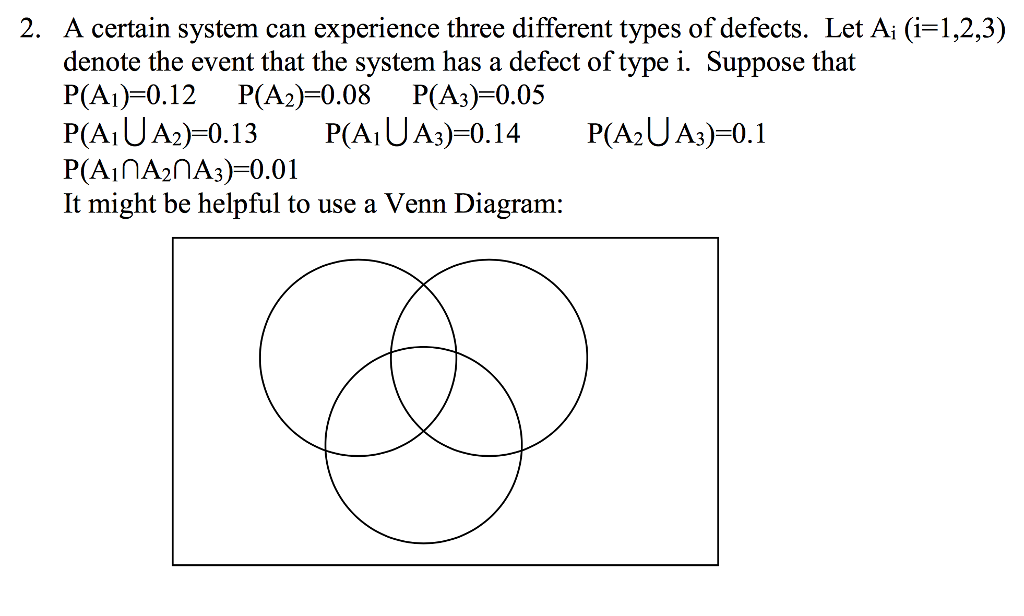 Solved 2. A certain system can experience three different | Chegg.com