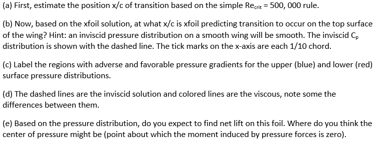 Solved n the figure below you see the pressure distribution | Chegg.com