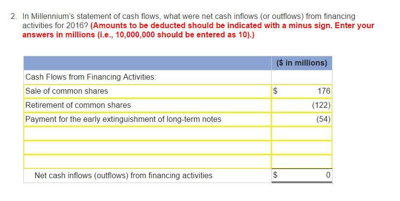 capital one venture card cash advance