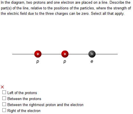 electron electric cycle