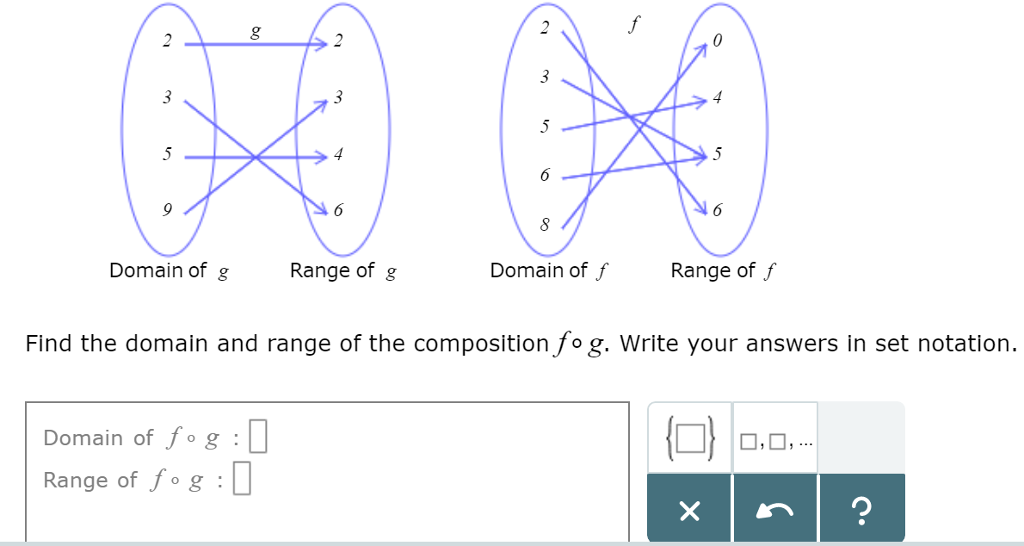 solved-find-the-domain-and-range-of-the-composition-f-o-g-chegg