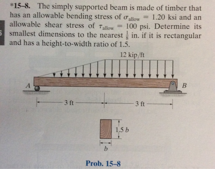 Solved *15 - 8. The simply supported beam is made of timber | Chegg.com
