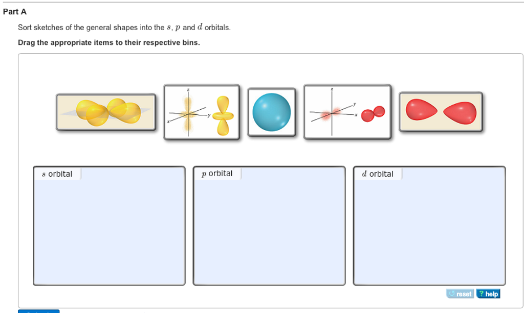 Solved Sort Sketches Of The General Shapes Into The S P And