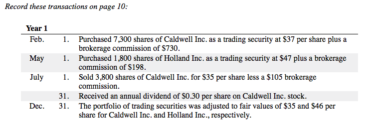 Solved Stock Investment Transactions, Trading Securities | Chegg.com