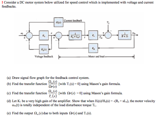 Solved I Consider a DC motor system below utilized for speed | Chegg.com