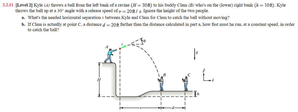 Solved Kyle (A) throws a ball from the left bank of a ravine | Chegg.com