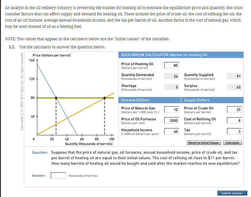 Solved An analyst in the oil refinery industry is reviewing | Chegg.com