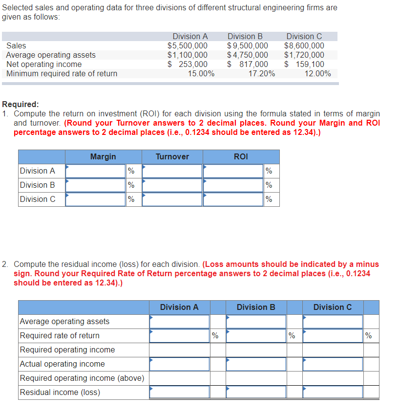 solved-selected-sales-and-operating-data-for-three-divisions-chegg