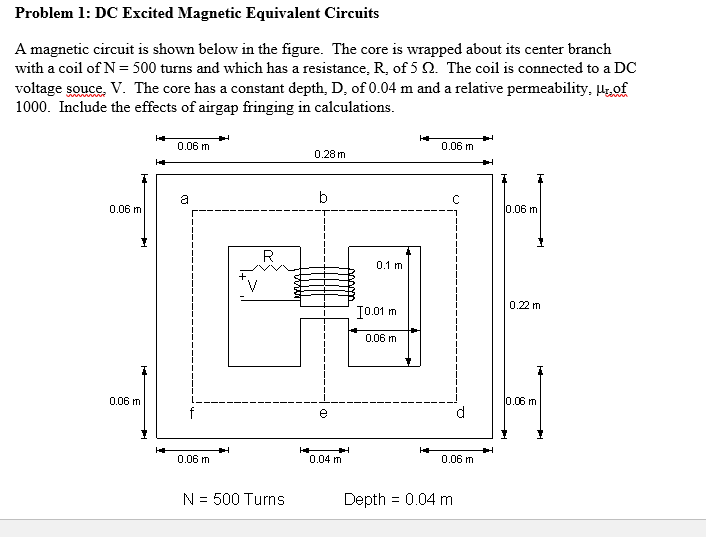 Solved Problem 1: DC Excited Magnetic Equivalent Circuits A | Chegg.com