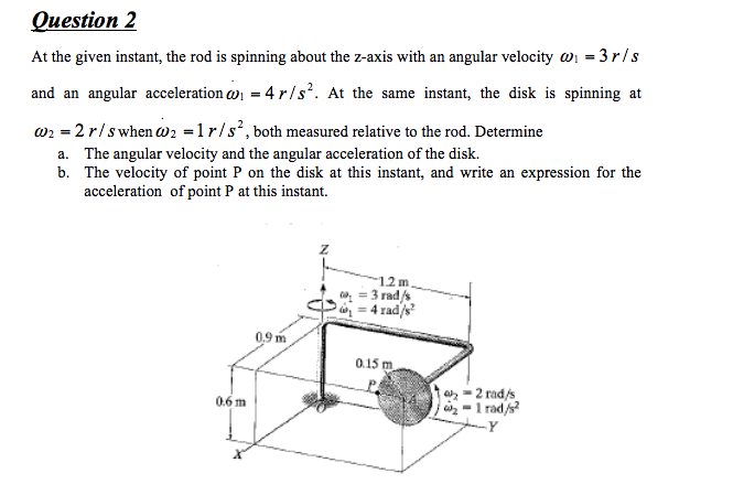 Solved At the given instant, the rod is spinning about the | Chegg.com