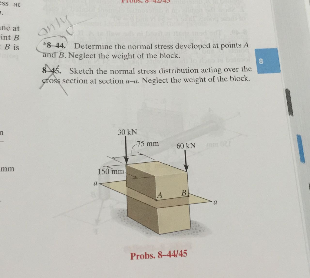 Solved Determine The Normal Stress Developed At Points A And | Chegg.com