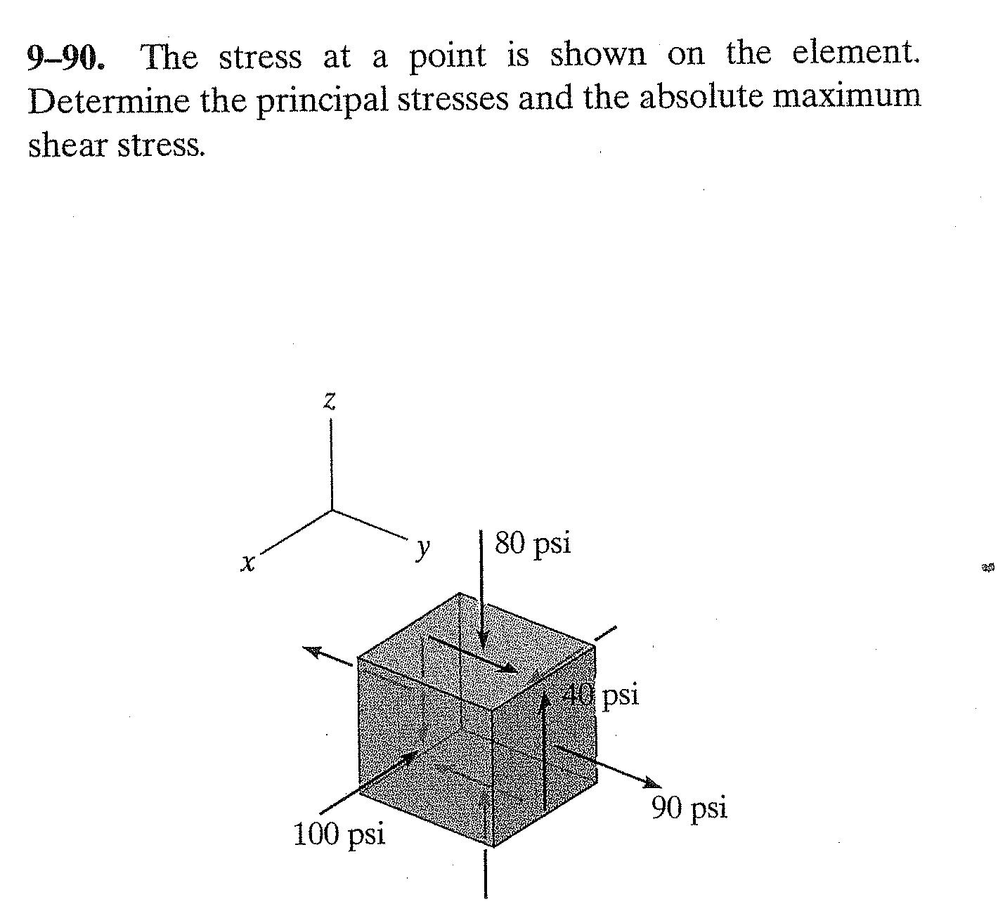 Mechanical Engineering Archive April 07 2015