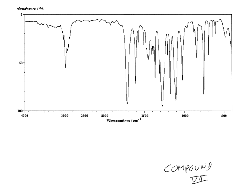 Solved Organic Chemistry Mass Spectroscopy Questions Please