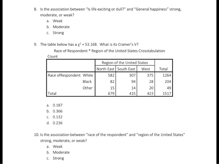Solved Is the association between "Is life exciting or