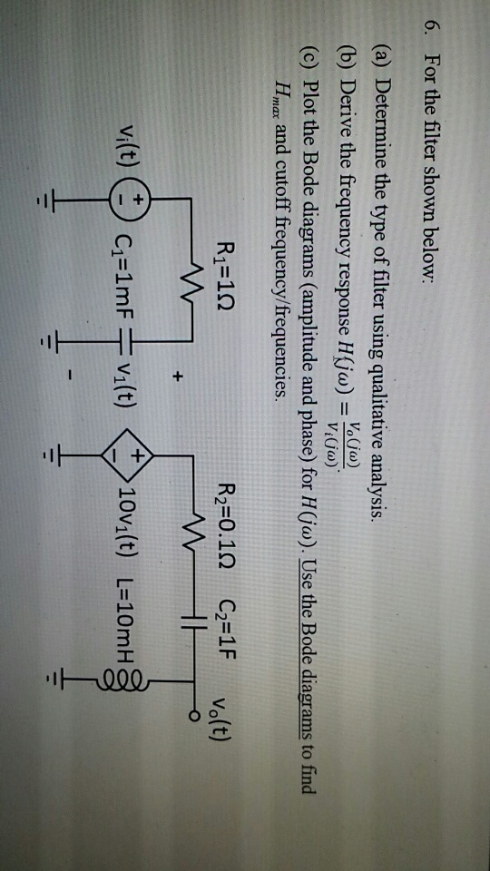 Solved For The Filter Shown Below: Determine The Type Of | Chegg.com