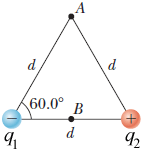 Solved Consider two charges q1=−43e and q2=20e at positions