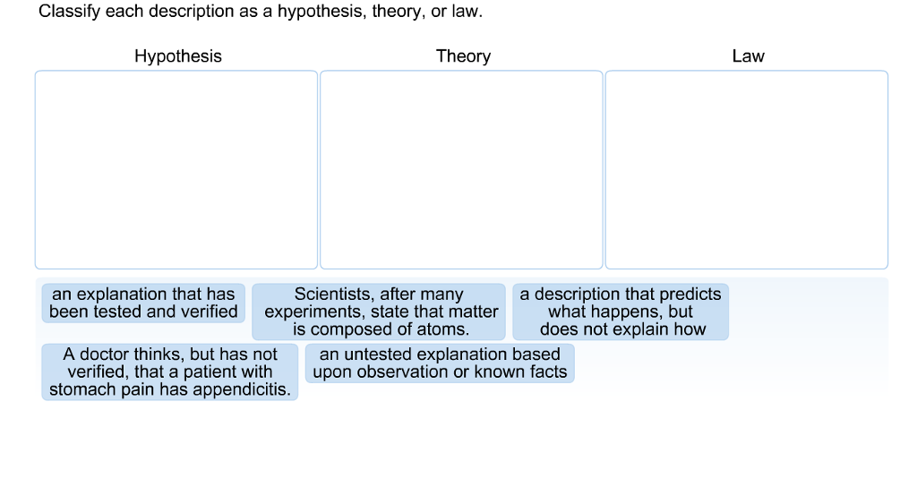 solved-classify-each-description-as-a-hypothesis-theory-or-chegg