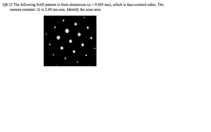 Al Sad Pattern Q8.12 The following SAD pattern is from aluminium (a | Chegg.com