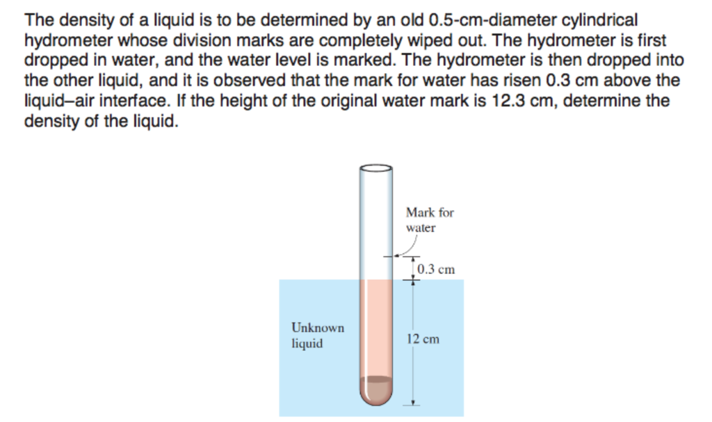 Solved The density of a liquid is to be determined by an old