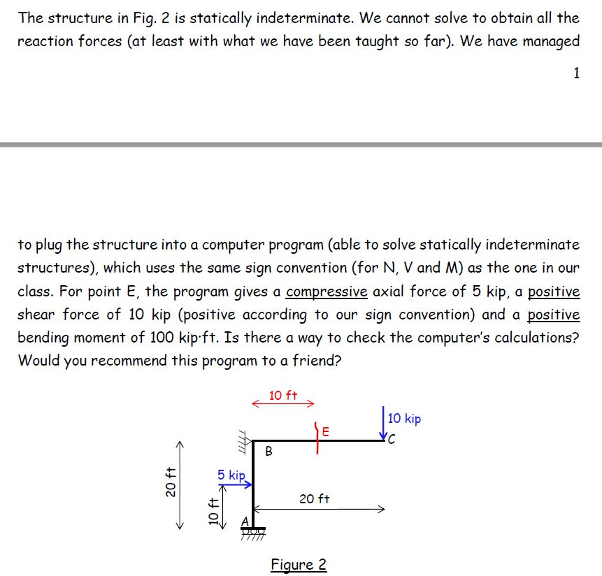 Solved The Structure In Fig, 2 Is Statically Indeterminate. | Chegg.com