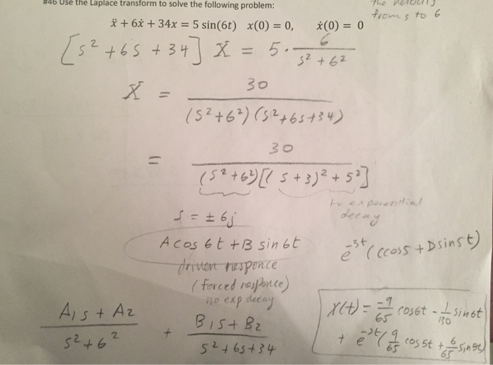 Solved can you explain how did we find the constants for | Chegg.com