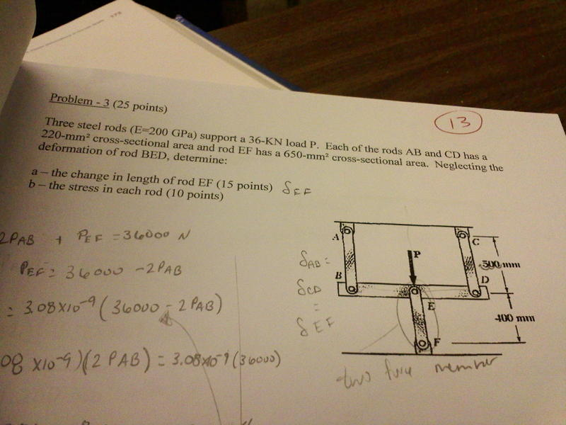 Solved Three steel rods (E=200 GPa) support a 36KN load P.