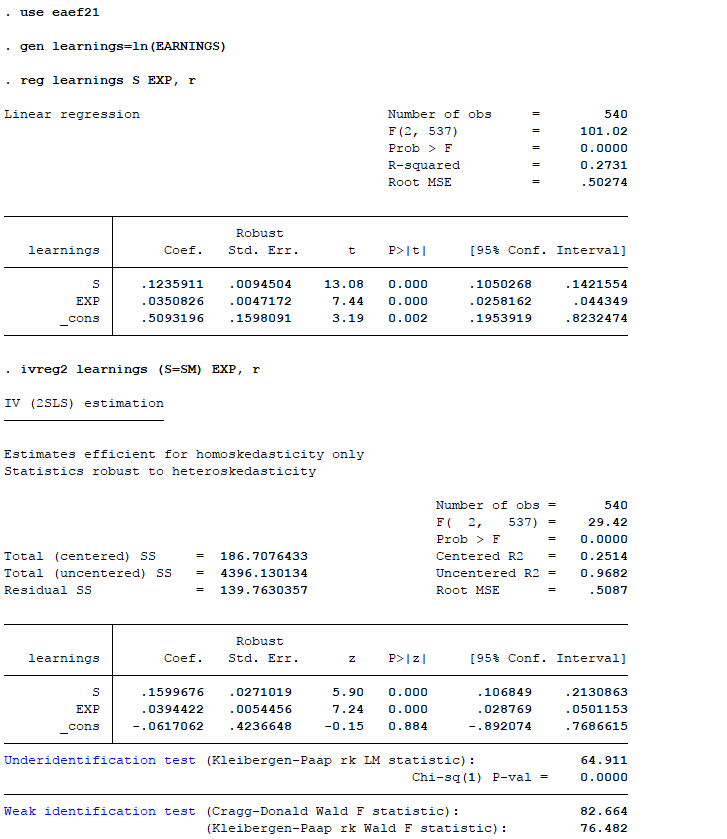 Outreg2 Using Tablel.doc, Append Tablel.doc Dirseeout | Chegg.com