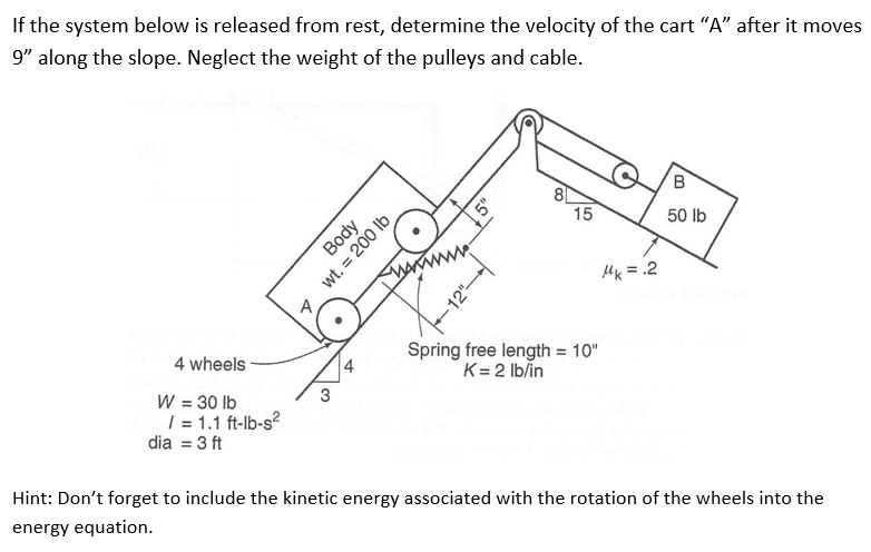 Solved If the system below is released from rest, determine | Chegg.com