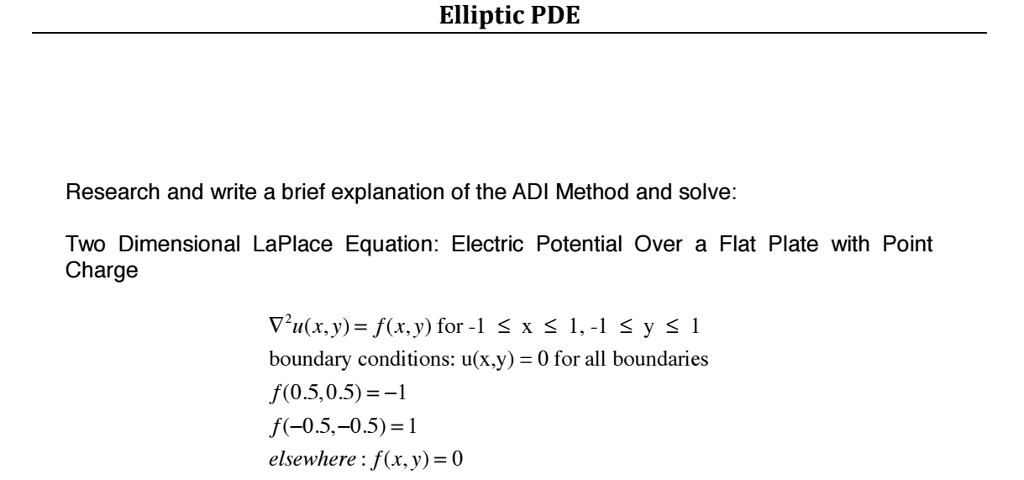 Adi Math Problem Research and write a brief explanation of the ADI | Chegg.com