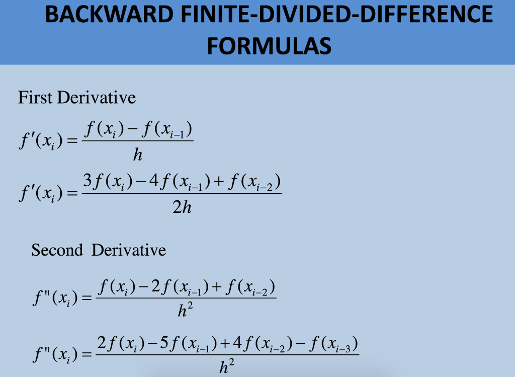 Solved Find 2nd and 3rd derivative for Backward, Forward, | Chegg.com