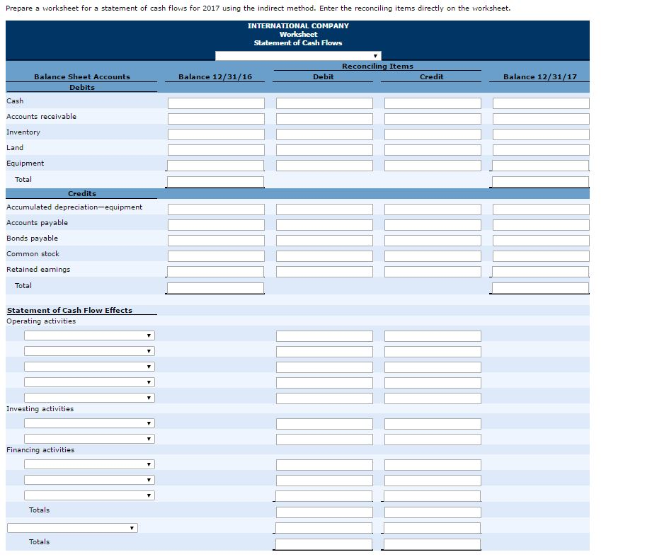 Solved Comparative balance sheets for International Company | Chegg.com