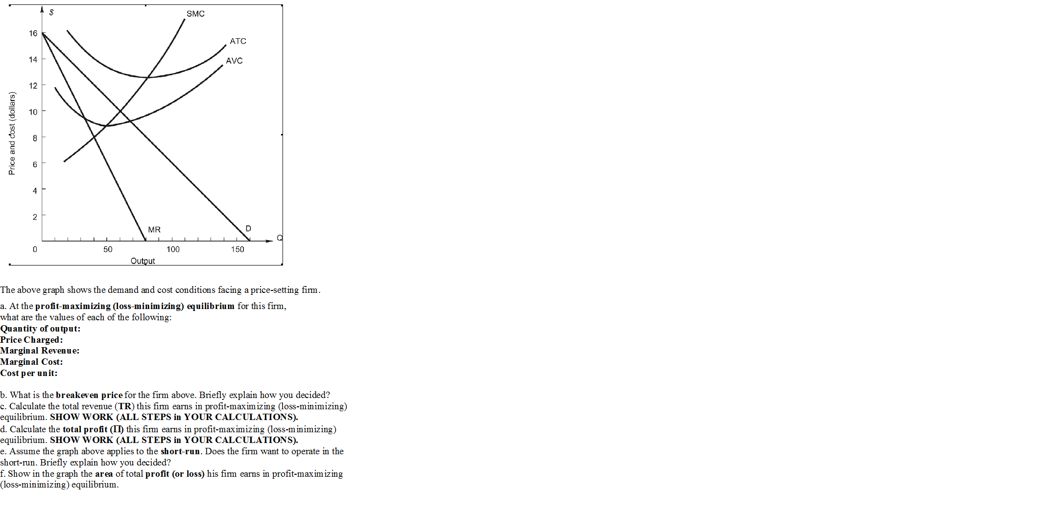 Solved At the profitmaximizing (lossminimizing)