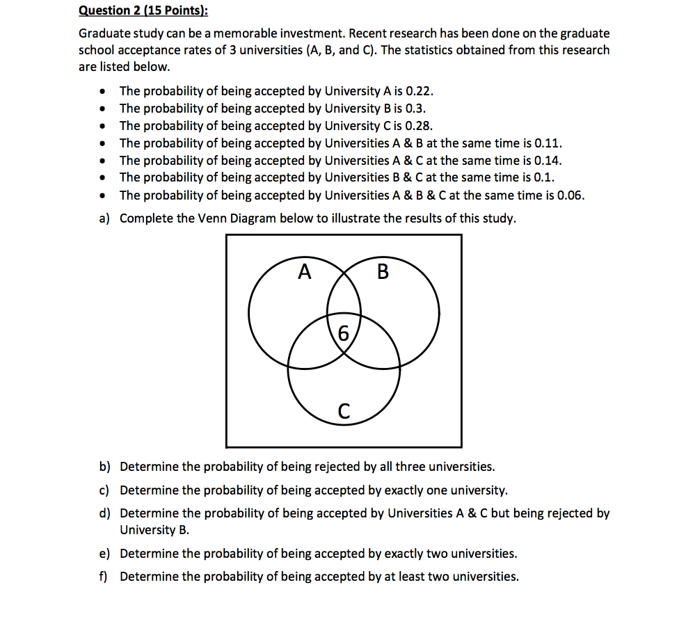 Solved Question 1 (25 Points There Are 10 Candidates (5 Men, | Chegg.com