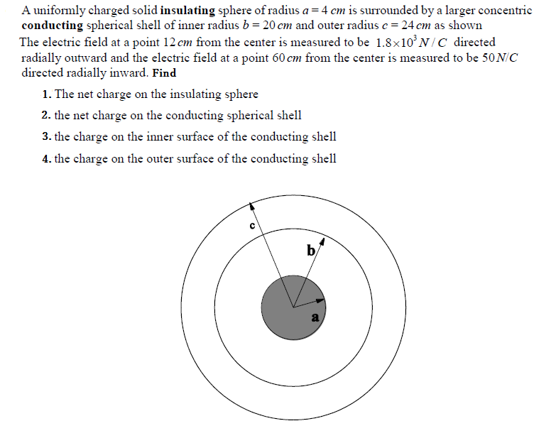 Solved A Uniformly Charged Solid Insulating Sphere Of Radius 