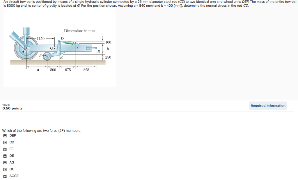 Solved An aircraft tow bar is positioned by means of a
