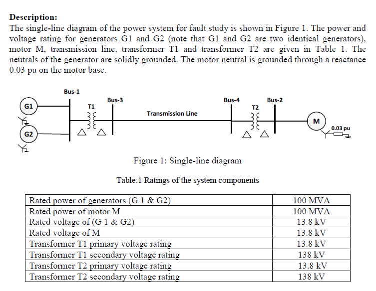 Solved Description: The single-line diagram of the power | Chegg.com