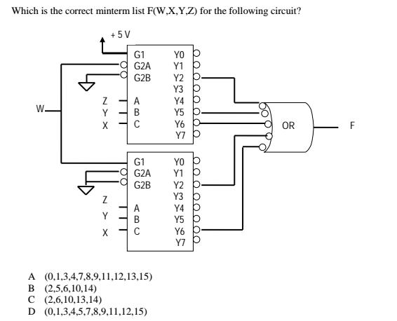 Solved Which is the correct minterm list F(W,X,Y,Z) for the | Chegg.com