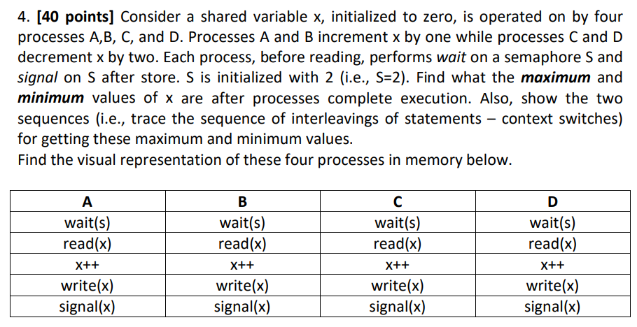 Solved Find what the maximum and minimum values of x are | Chegg.com