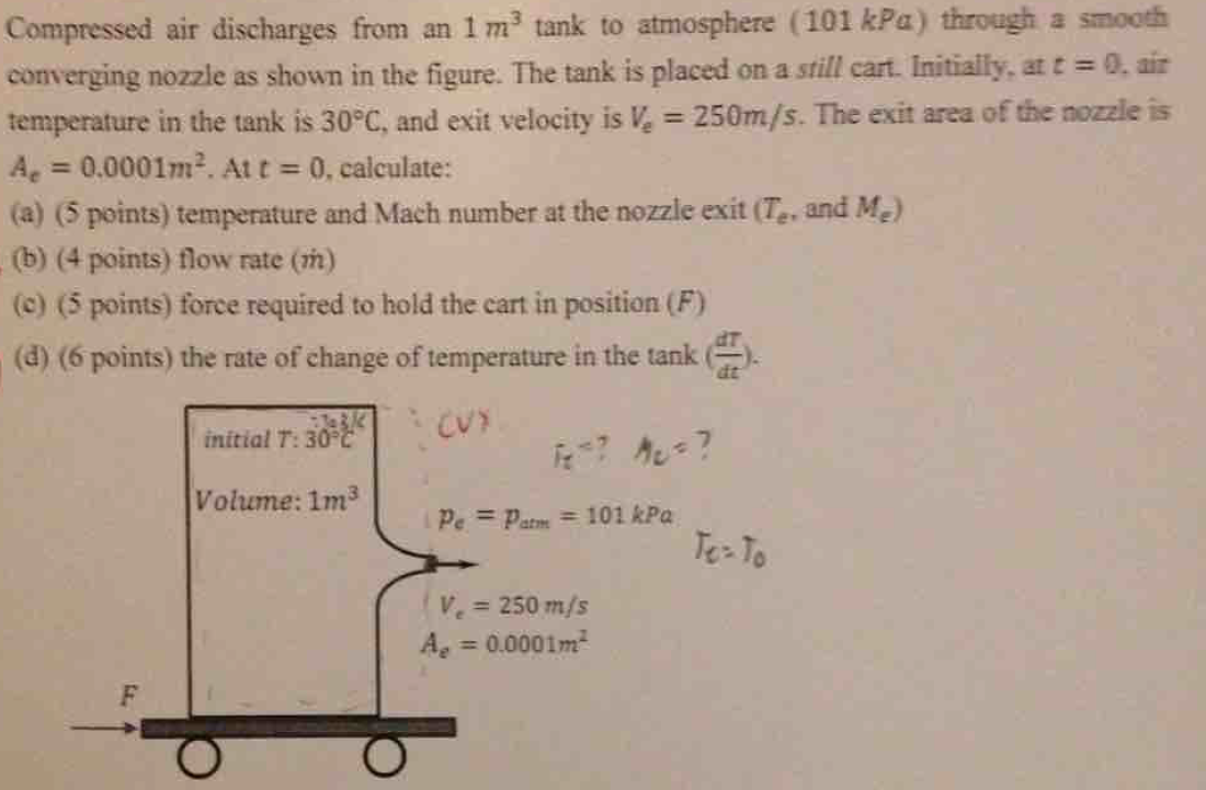 Compressed air discharges from an 1 m^3 tank to