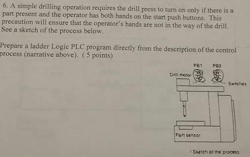Solved A simple drilling operation requires the drill press | Chegg.com