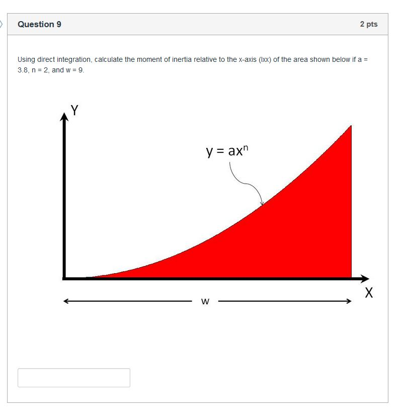 Solved Using Direct Integration, Calculate The Moment Of | Chegg.com