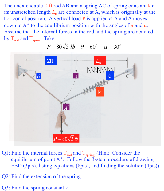 Solved Could you please solve all problems uploaded clearly | Chegg.com