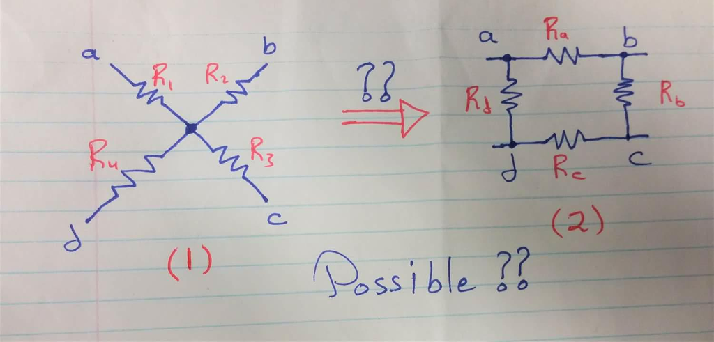 Solved 2 2 P. | Chegg.com