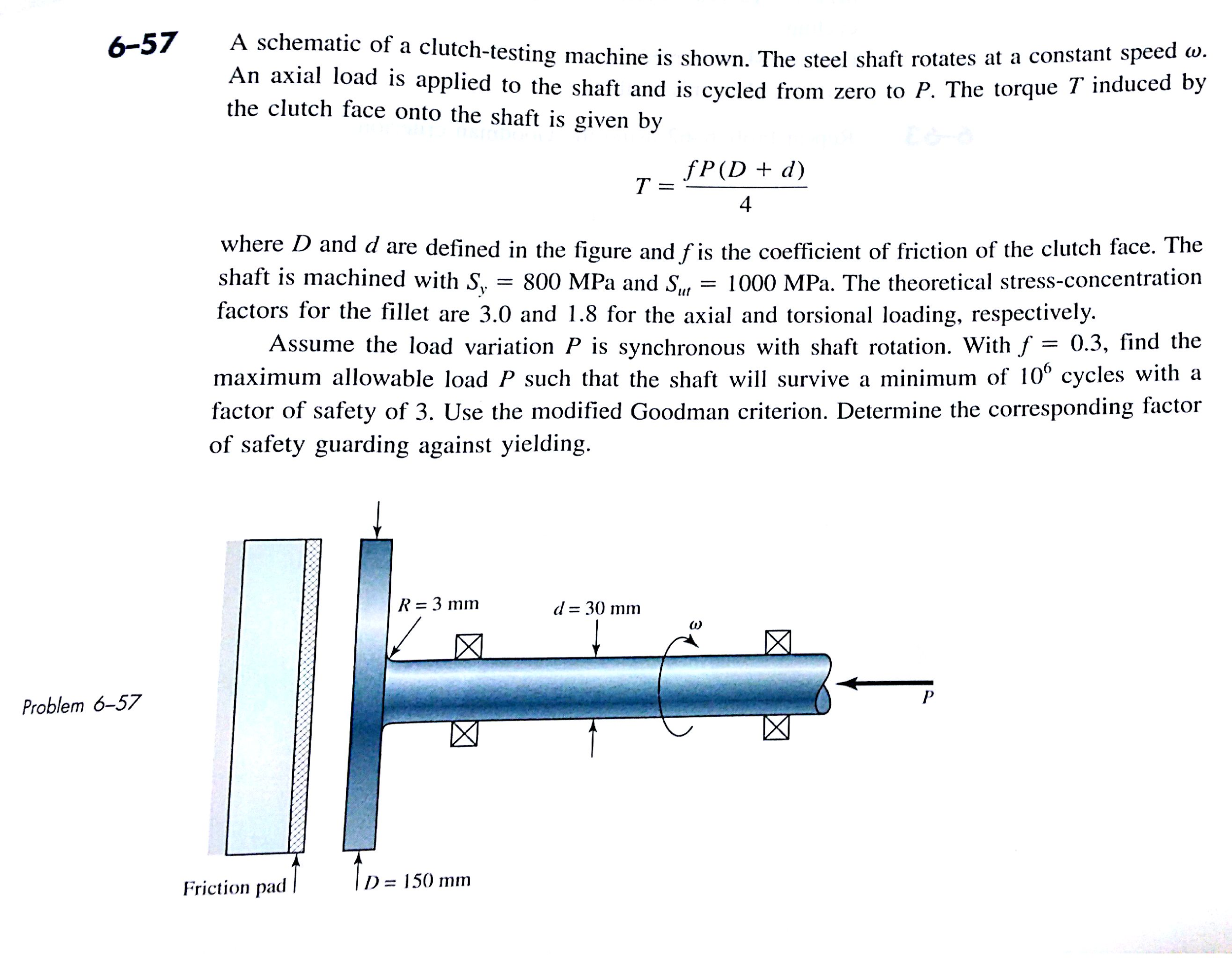 Solved A schematic of a clutchtesting machine is shown. The
