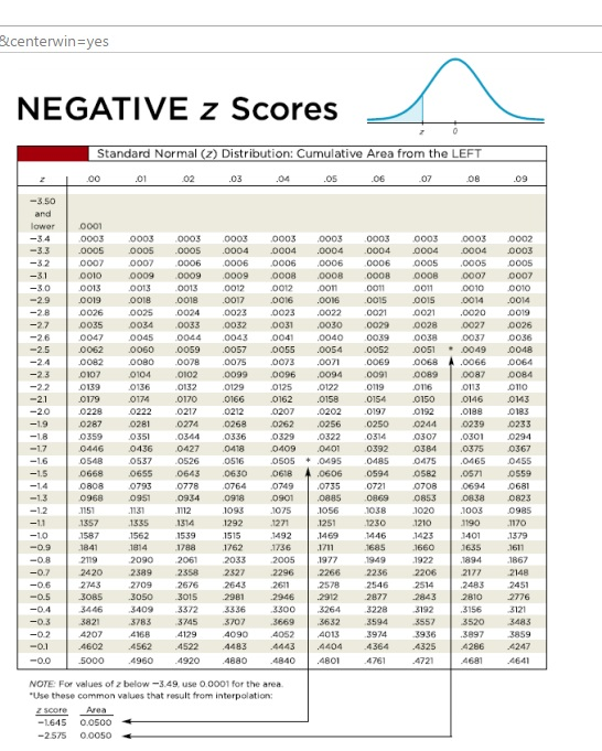 Solved Test TEST 3 This Question 1 pt 20 of 20 (17 complete | Chegg.com