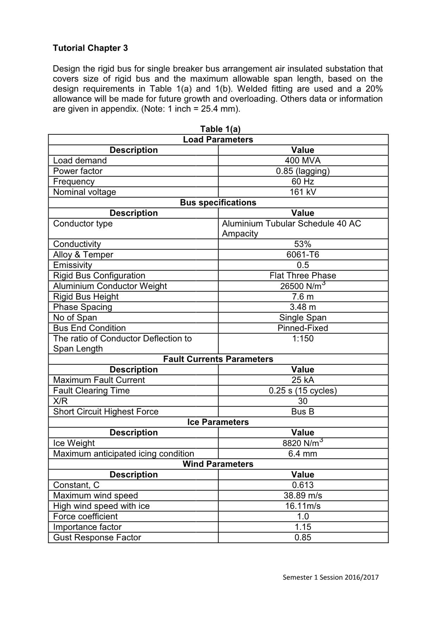 Tutorial Chapter 3 Design the rigid bus for single