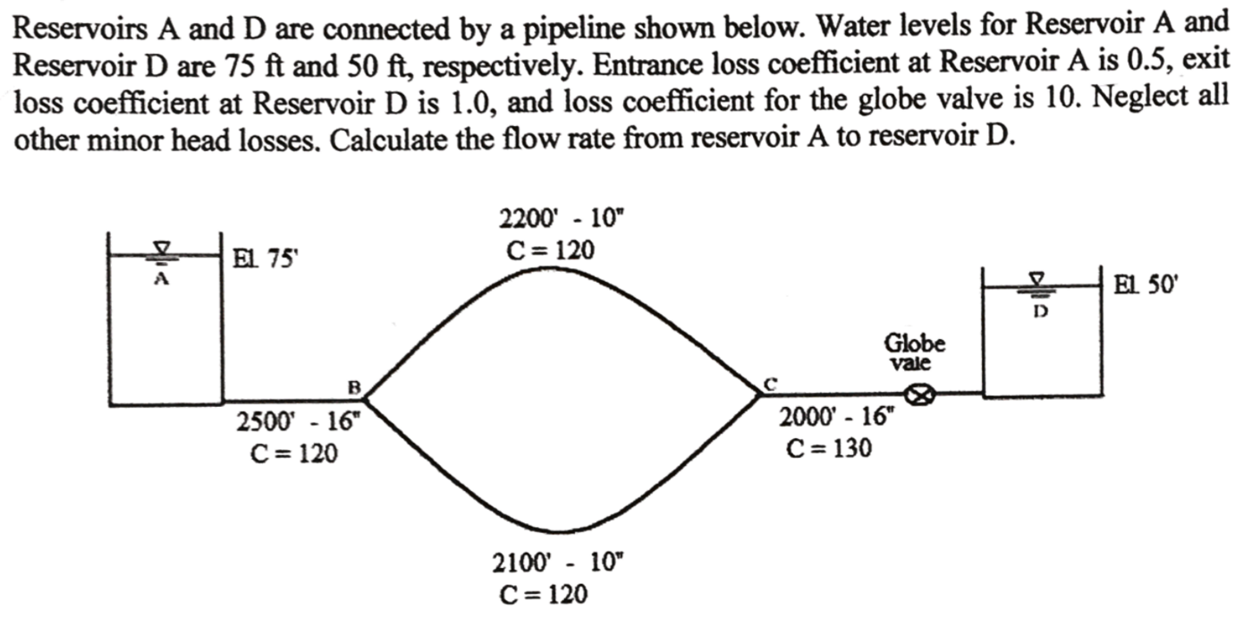 Reservoirs A and D are connected by a pipeline shown | Chegg.com