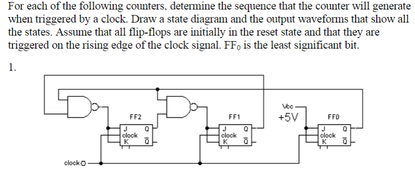 Solved of the following counters. when triggered by a clock. | Chegg.com