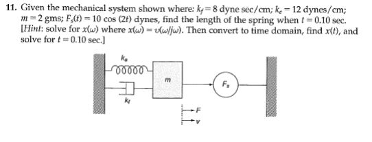 Solved Given the mechanical system shown where kf 8 dyne